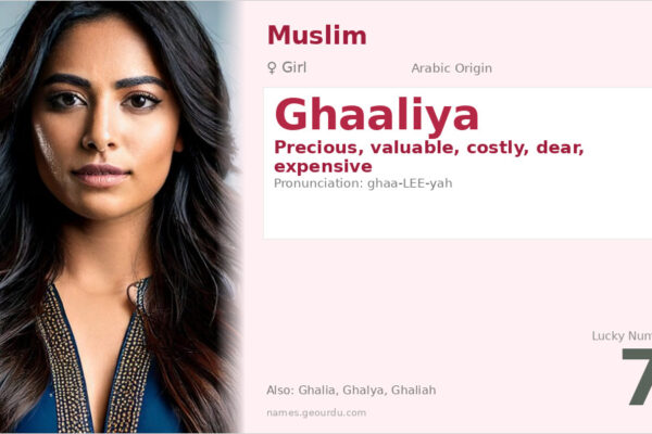 Ghaaliya Name Meaning — Precious & Valuable Arabic Origin (2025)