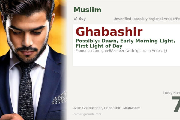 Ghabashir Name Meaning — Origin, Gender & Details (2025)