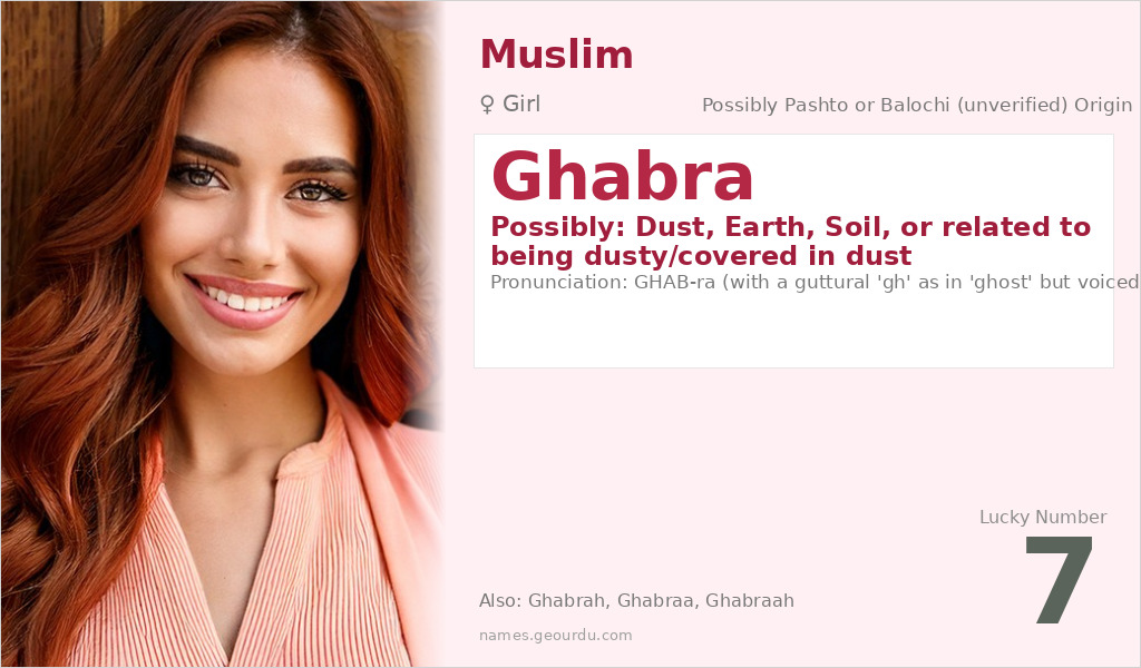 Ghabra Name Meaning and Details