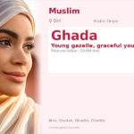 Ghada Name Meaning and Details