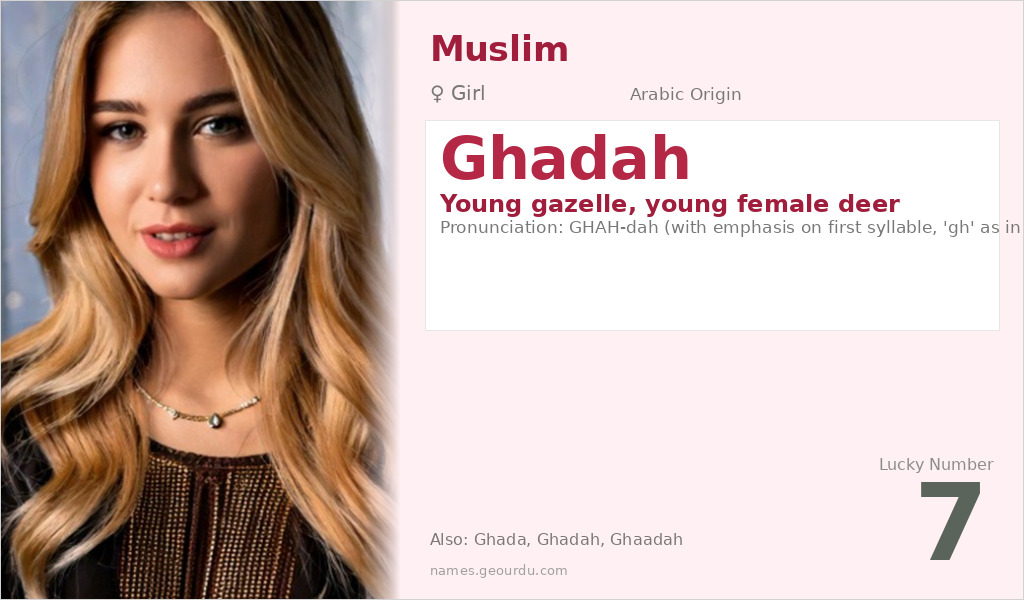 Ghadah Name Meaning and Details