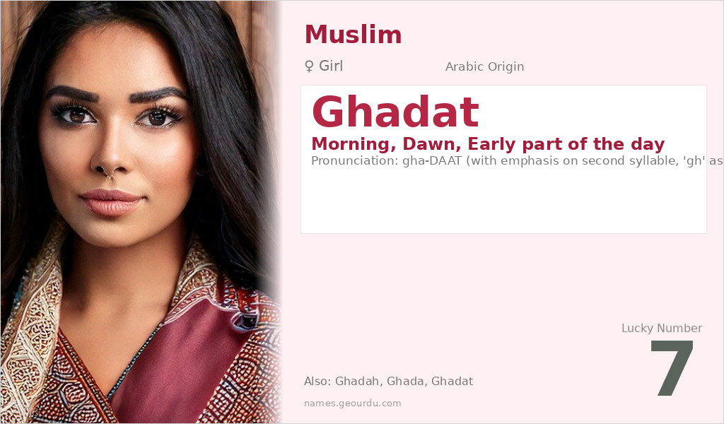 Ghadat Name Meaning and Details