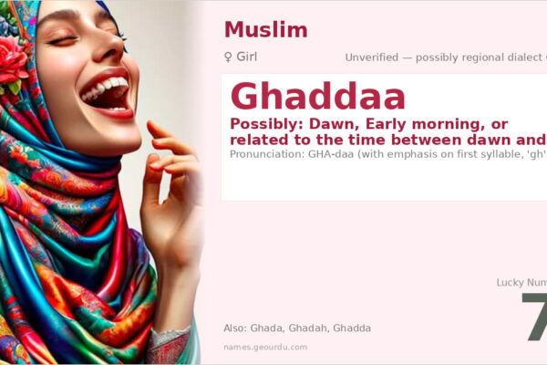 Ghaddaa Name Meaning — Origin, Gender & Details (2025)