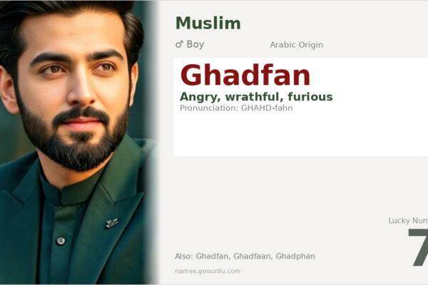 Ghadfan Name Meaning — Arabic Origin, Boy Name & Details (2025)