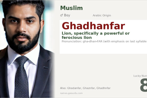 Ghadhanfar Name Meaning — Arabic Origin, Boy Name & Lion Symbolism (2025)