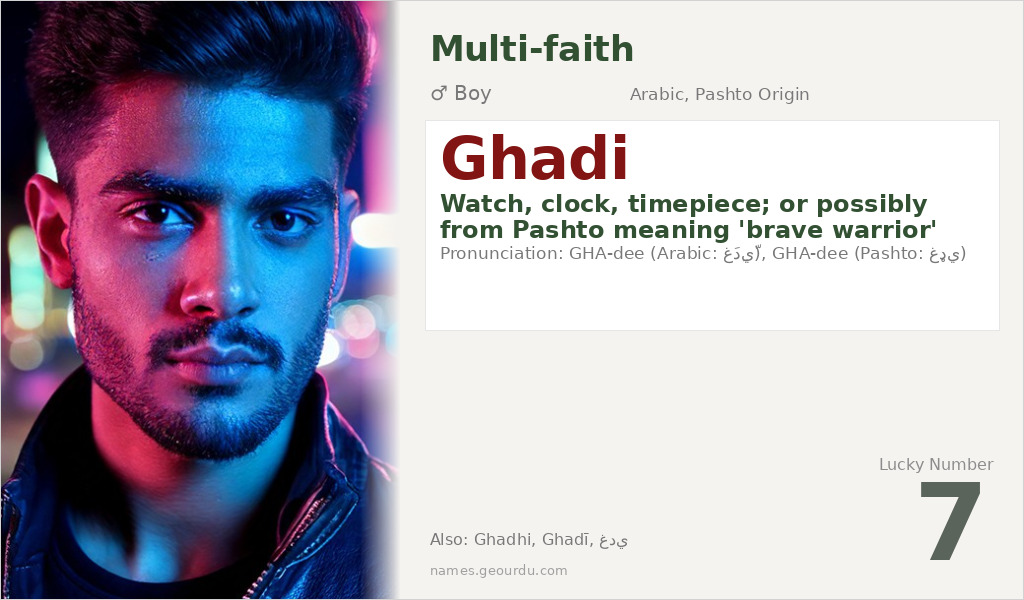 Ghadi Name Meaning and Details