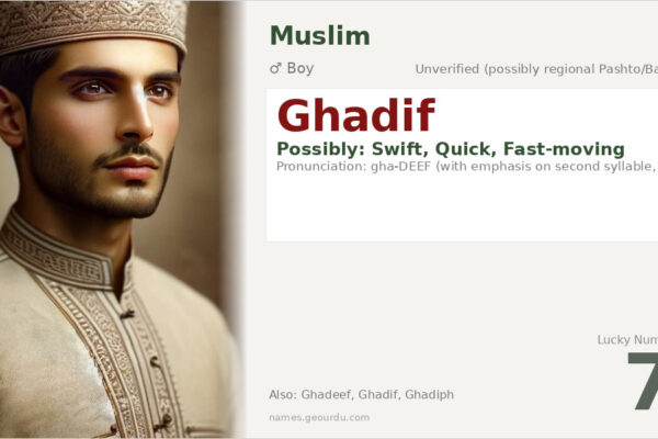 Ghadif Name Meaning — Origin, Gender & Details (2025)