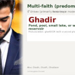 Ghadir Name Meaning and Details