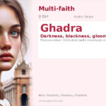 Ghadra Name Meaning and Details