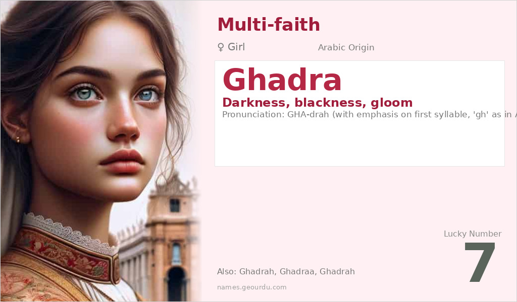 Ghadra Name Meaning and Details