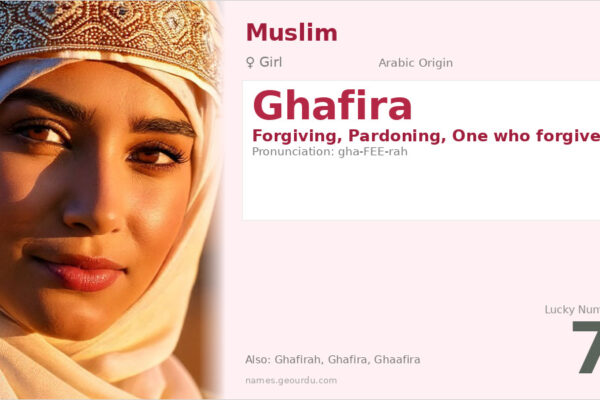 Ghafira Name Meaning — Arabic Origin, Girl Name & Details (2025)