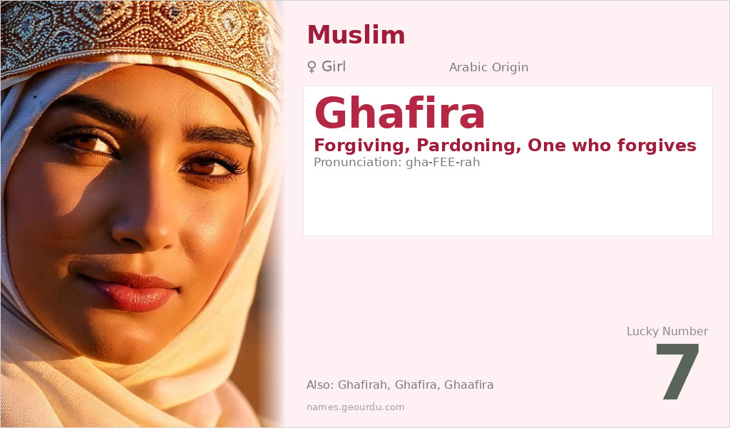 Ghafira Name Meaning and Details