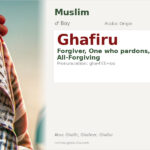 Ghafiru Name Meaning and Details