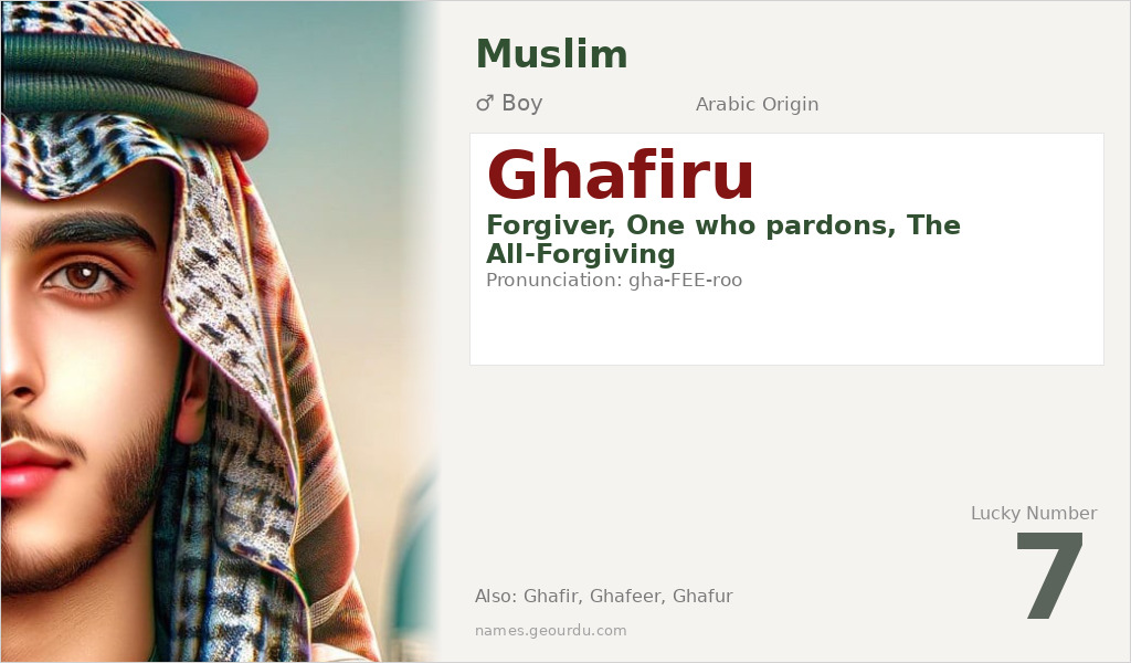 Ghafiru Name Meaning and Details