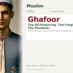 Ghafoor Name Meaning and Details