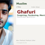 Ghafuri Name Meaning and Details