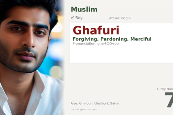 Ghafuri Name Meaning — Arabic Origin, Boy Name & Details (2025)