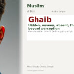 Ghaib Name Meaning and Details