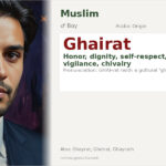 Ghairat Name Meaning and Details