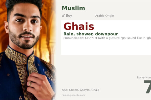 Ghais Name Meaning — Arabic Origin, Boy’s Name & Rain Symbolism (2025)