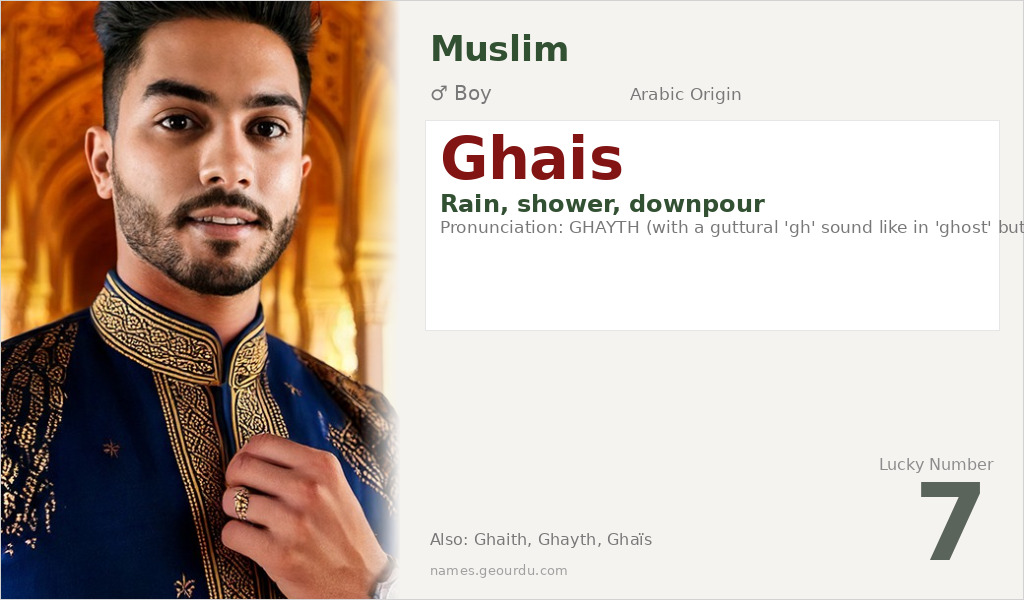 Ghais Name Meaning and Details
