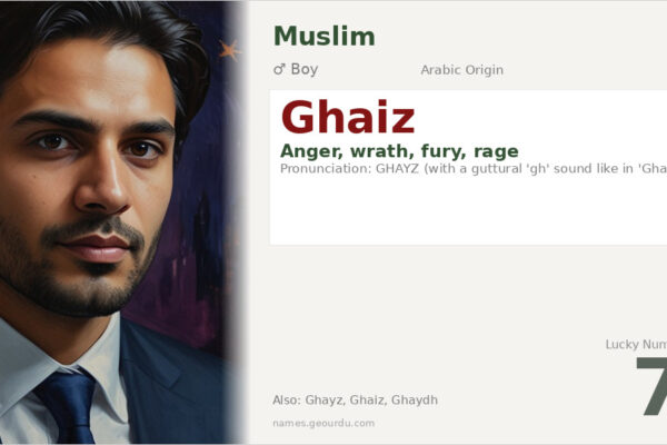 Ghaiz Name Meaning — Arabic Origin, Boy Name & True Definition (2025)