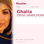 Ghalia Name Meaning and Details