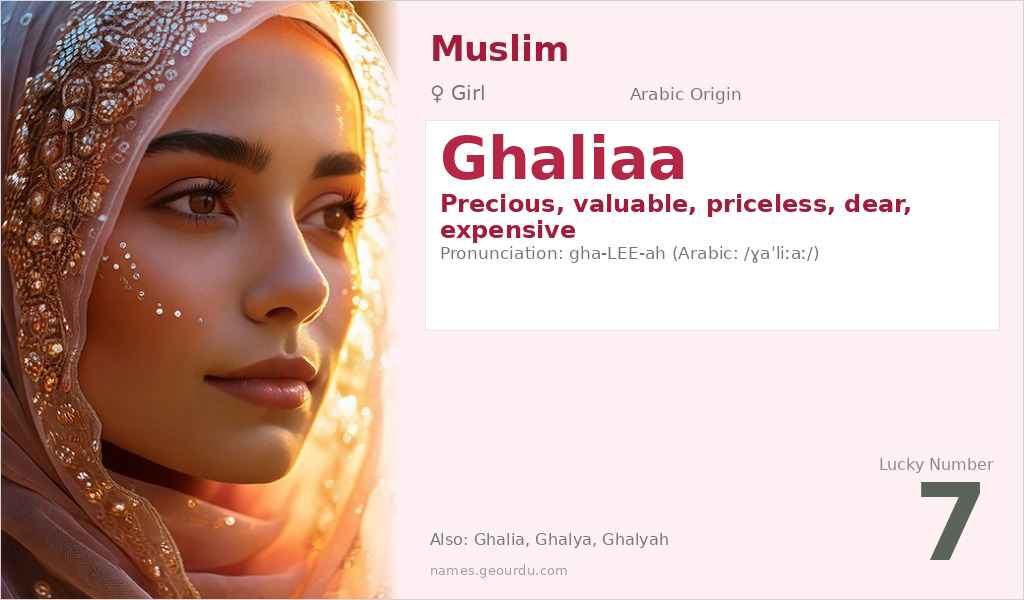 Ghaliaa Name Meaning and Details