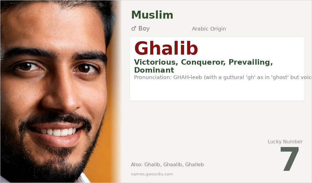 Ghalib Name Meaning and Details