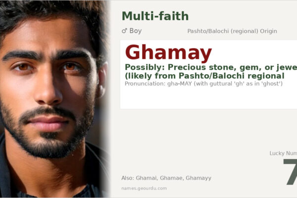 Ghamay Name Meaning — Origin, Gender & Details (2025)