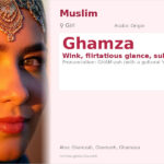 Ghamza Name Meaning and Details