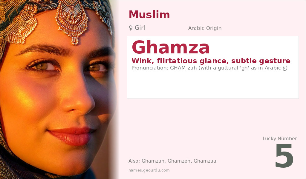Ghamza Name Meaning and Details