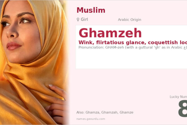 Ghamzeh Name Meaning — Arabic Origin, Girl Name & Details (2025)