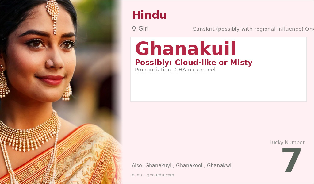 Ghanakuil Name Meaning and Details