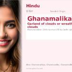 Ghanamalika Name Meaning and Details