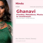 Ghanavi Name Meaning and Details