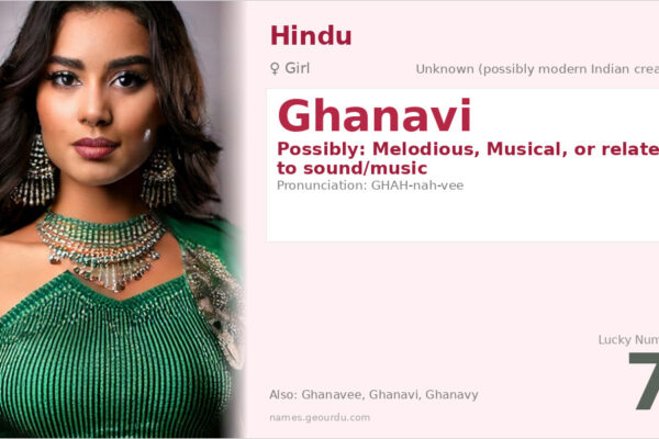 Ghanavi Name Meaning — Origin, Gender & Details (2025)