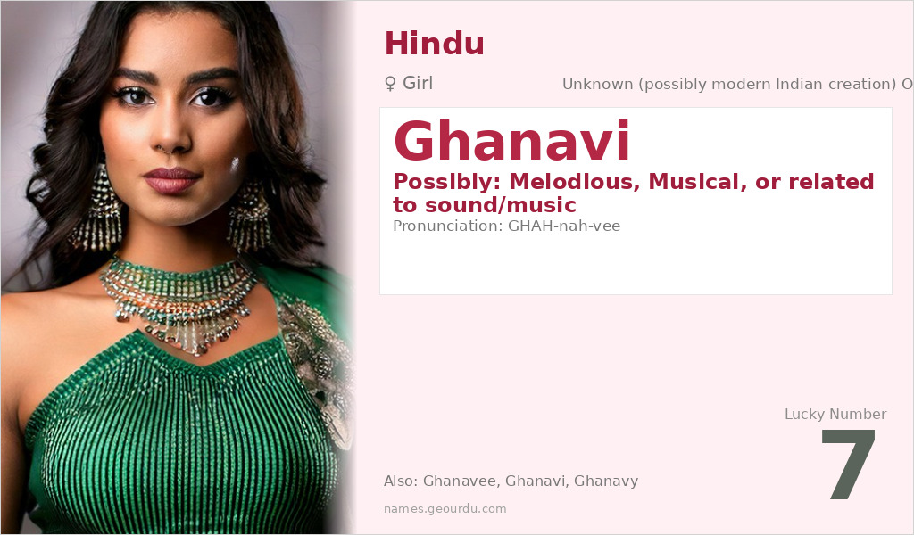 Ghanavi Name Meaning and Details