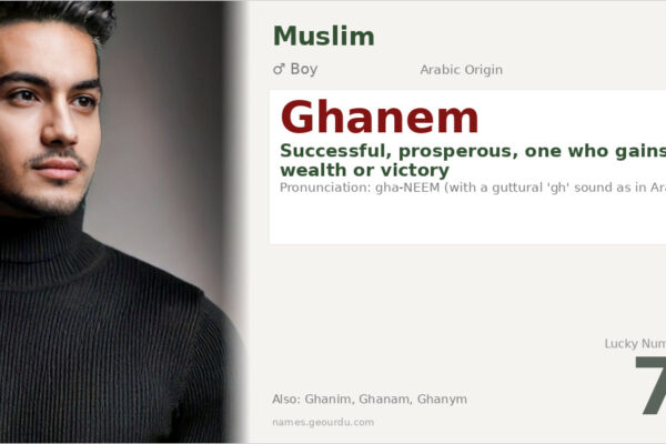 Ghanem Name Meaning — Arabic Origin, Boy Name & Details (2025)