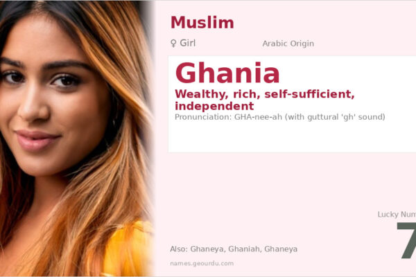 Ghania Name Meaning — Arabic Origin, Girl Name & Details (2025)