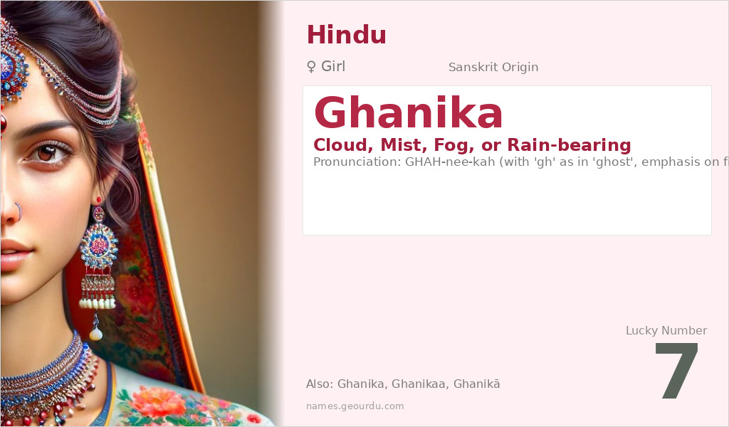 Ghanika Name Meaning and Details