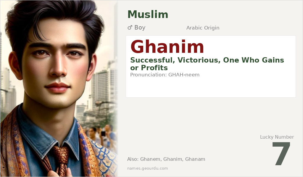 Ghanim Name Meaning and Details
