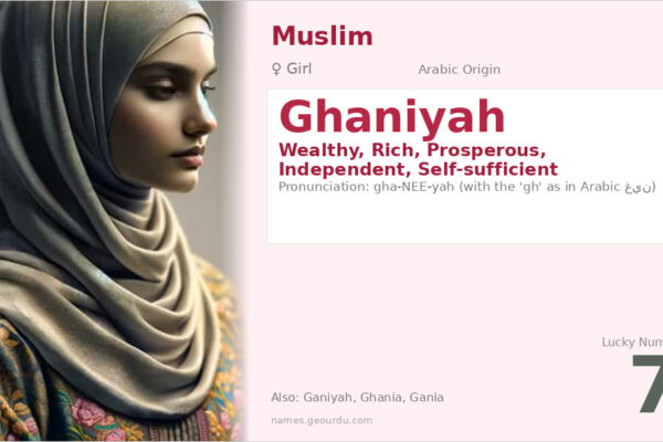 Ghaniyah Name Meaning — Arabic Origin, Girl Name & Details (2025)