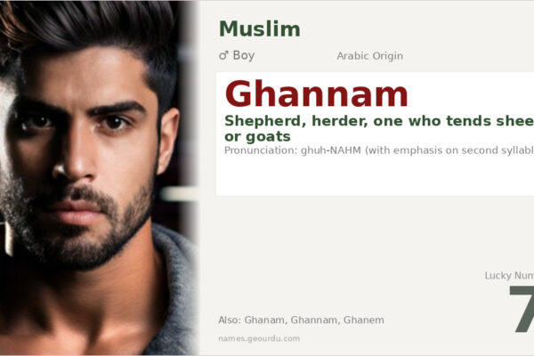 Ghannam Name Meaning — Arabic Origin, Boy Name & Details (2025)
