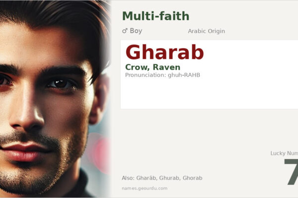Gharab Name Meaning — Origin, Gender & Details (2025)