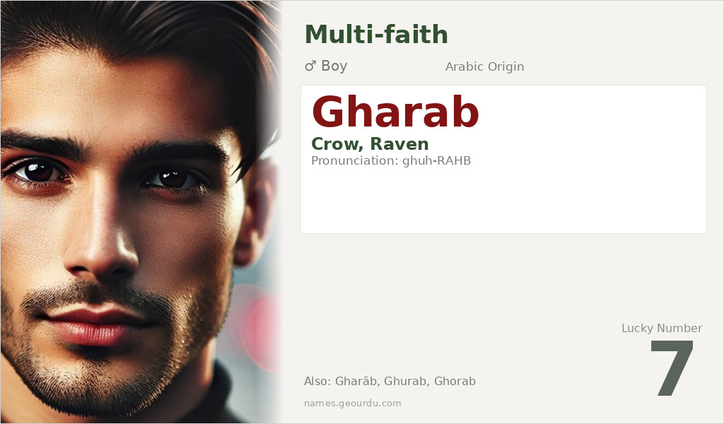 Gharab Name Meaning and Details