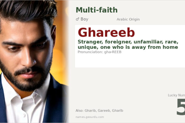 Ghareeb Name Meaning — Origin, Gender & Details (2025)