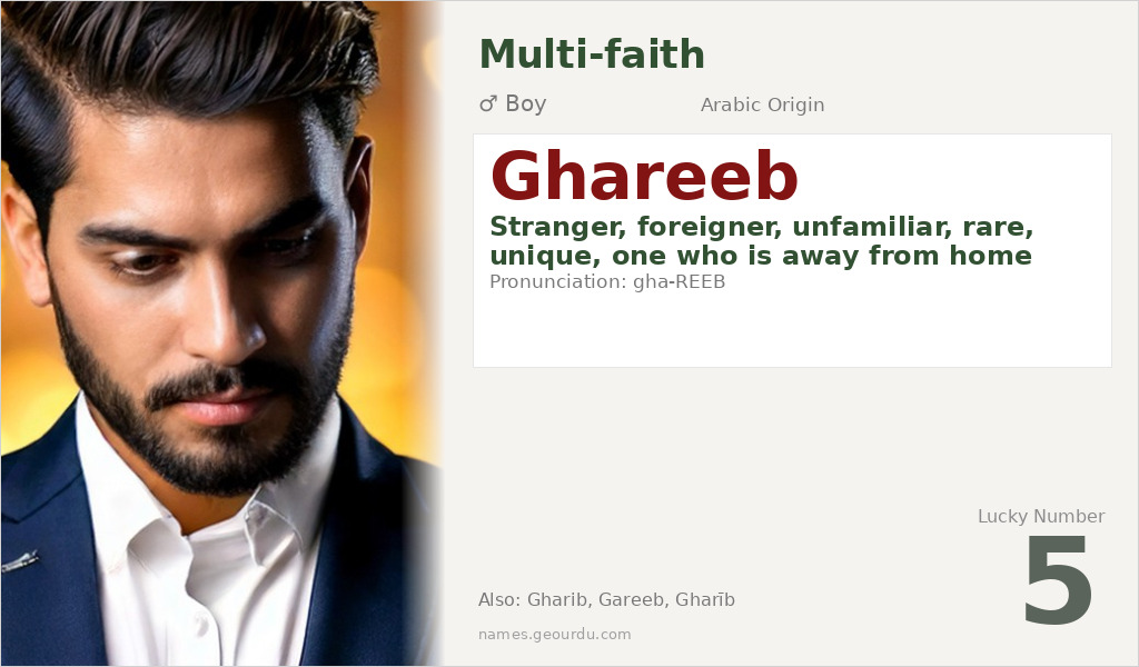 Ghareeb Name Meaning and Details