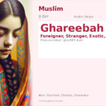Ghareebah Name Meaning and Details