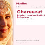 Ghareezat Name Meaning and Details